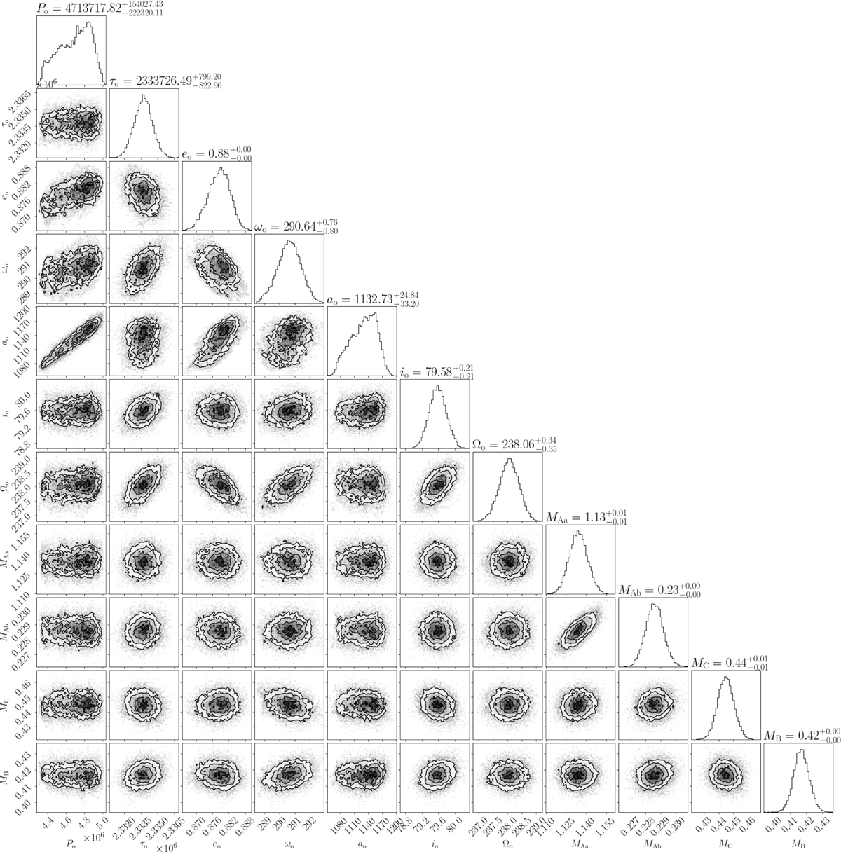 Fig. B.5 Refer to the following caption and surrounding text.