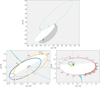 Thumbnail: Fig. 1 Refer to the following caption and surrounding text.
