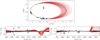 Thumbnail: Fig. 3 Refer to the following caption and surrounding text.