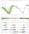 Thumbnail: Fig. 6 Refer to the following caption and surrounding text.
