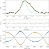 Thumbnail: Fig. B.1 Refer to the following caption and surrounding text.