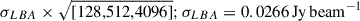 Mathematical equation: $ \sigma_{LBA} \times \sqrt{[128,512,4096]}; \sigma_{LBA}=0.0266\,\mathrm{Jy}\,\mathrm{beam}^{-1} $
