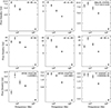 Thumbnail: Fig. B.1. Refer to the following caption and surrounding text.