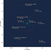 Thumbnail: Fig. B.2. Refer to the following caption and surrounding text.