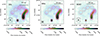 Thumbnail: Fig. D.1. Refer to the following caption and surrounding text.