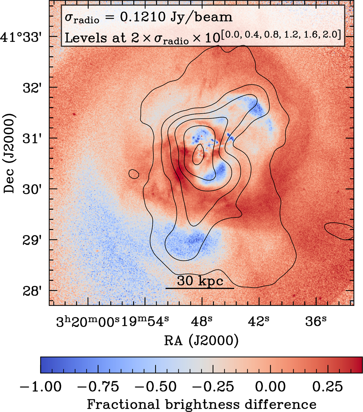 Fig. 4. Refer to the following caption and surrounding text.