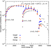 Thumbnail: Fig. B.1 Refer to the following caption and surrounding text.