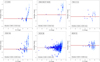 Thumbnail: Fig. B.1 Refer to the following caption and surrounding text.