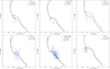 Thumbnail: Fig. B.3 Refer to the following caption and surrounding text.