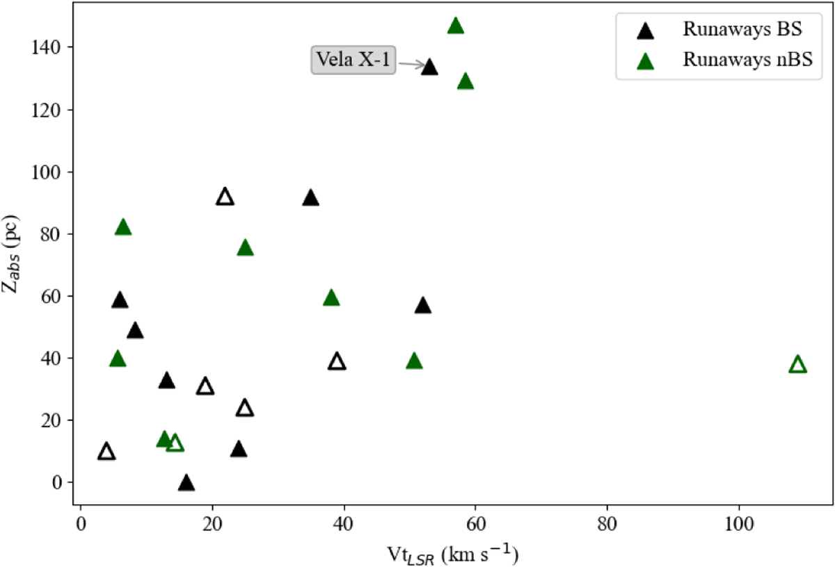 Fig. 5 Refer to the following caption and surrounding text.