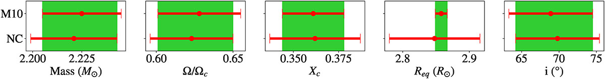 Fig. 5. Refer to the following caption and surrounding text.