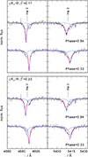 Thumbnail: Fig. 1. Refer to the following caption and surrounding text.