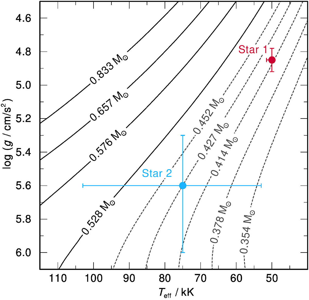 Fig. 2. Refer to the following caption and surrounding text.