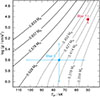 Thumbnail: Fig. 2. Refer to the following caption and surrounding text.