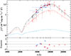 Thumbnail: Fig. 4. Refer to the following caption and surrounding text.