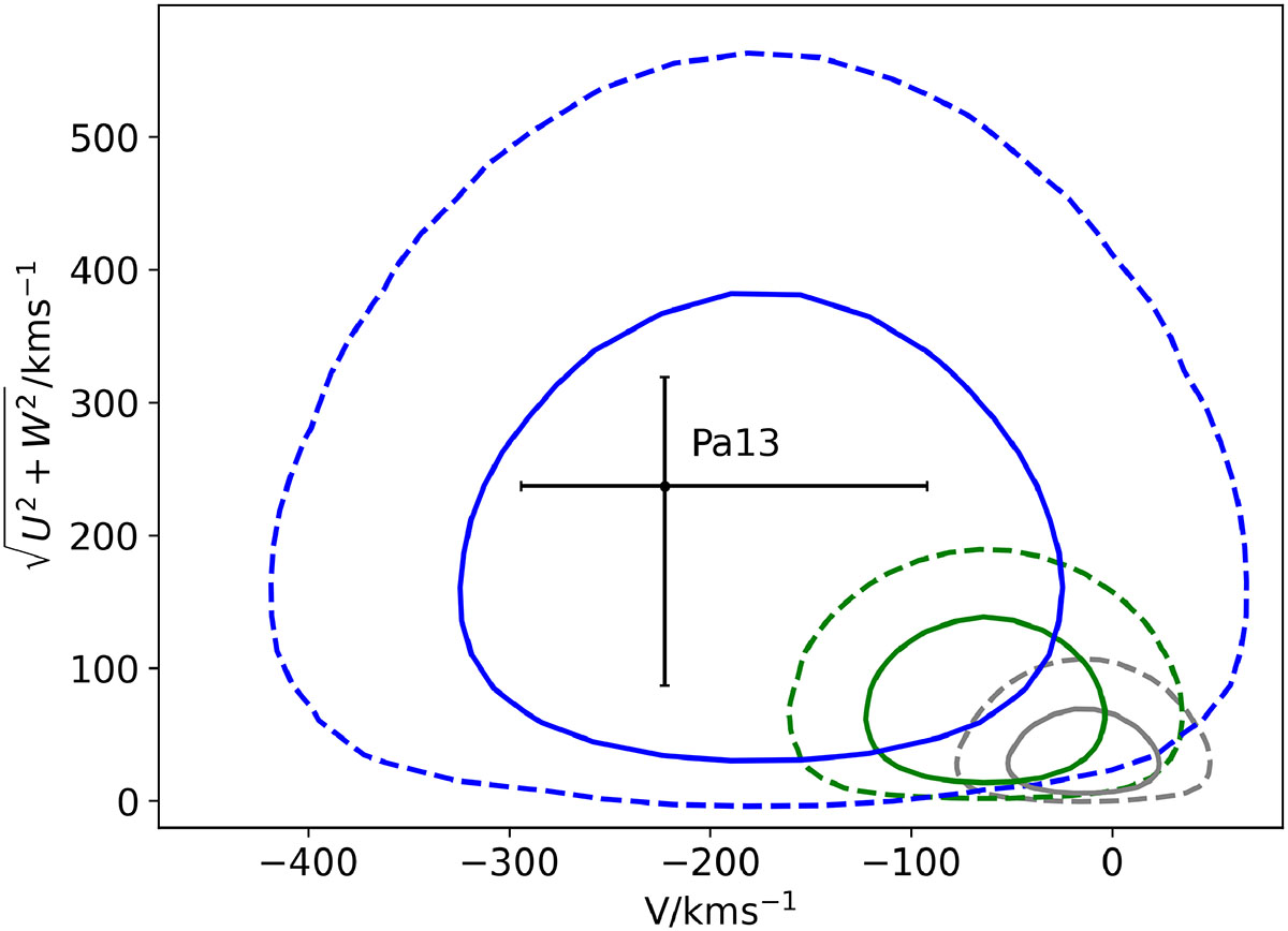 Fig. 5. Refer to the following caption and surrounding text.