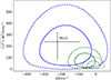 Thumbnail: Fig. 5. Refer to the following caption and surrounding text.