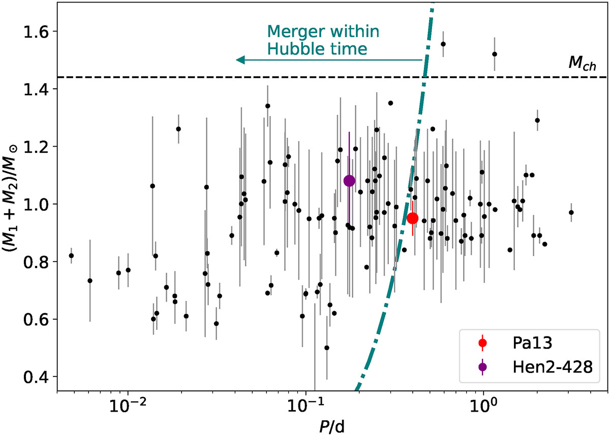 Fig. 6. Refer to the following caption and surrounding text.