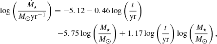 Mathematical equation: $$ \begin{aligned} \log \left(\frac{\dot{M}_{\star }}{M_{\odot } \mathrm {yr}^{-1}}\right) = -5.12-0.46 \log \left(\frac{t}{\mathrm{yr}}\right) \nonumber \\ -5.75 \log \left(\frac{M_{\star }}{M_{\odot }}\right) +1.17&\log \left(\frac{t}{\mathrm{yr}}\right) \log \left(\frac{M_{\star }}{M_{\odot }}\right), \end{aligned} $$