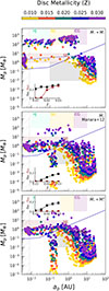Thumbnail: Fig. B.2. Refer to the following caption and surrounding text.