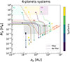 Thumbnail: Fig. B.3. Refer to the following caption and surrounding text.