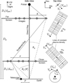 Thumbnail: Fig. 3 Refer to the following caption and surrounding text.