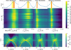 Thumbnail: Fig. 8 Refer to the following caption and surrounding text.