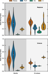Thumbnail: Fig. 3 Refer to the following caption and surrounding text.