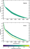 Thumbnail: Fig. 4 Refer to the following caption and surrounding text.