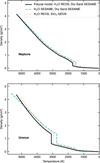 Thumbnail: Fig. 6 Refer to the following caption and surrounding text.