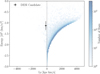 Thumbnail: Fig. 10 Refer to the following caption and surrounding text.