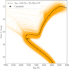 Thumbnail: Fig. 4 Refer to the following caption and surrounding text.