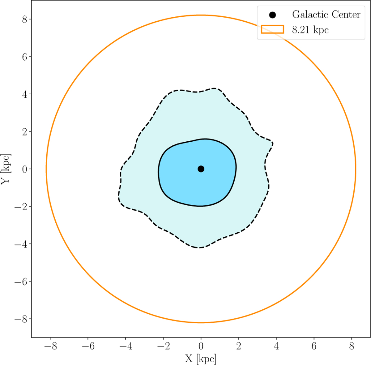 Fig. 6 Refer to the following caption and surrounding text.