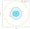 Thumbnail: Fig. 6 Refer to the following caption and surrounding text.