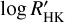 Mathematical equation: $\[\log~ R_{\mathrm{HK}}^{\prime}\]$
