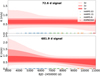 Thumbnail: Fig. 3 Refer to the following caption and surrounding text.