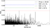 Thumbnail: Fig. 4 Refer to the following caption and surrounding text.