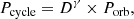 Mathematical equation: $$ \begin{aligned} P_{\mathrm{cycle}} = D^{\gamma } \times P_{\mathrm{orb}}, \end{aligned} $$