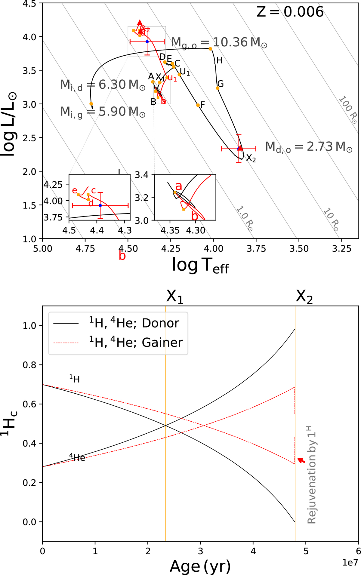 Fig. 11. Refer to the following caption and surrounding text.