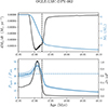 Thumbnail: Fig. 12. Refer to the following caption and surrounding text.
