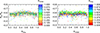 Thumbnail: Fig. B.2. Refer to the following caption and surrounding text.