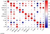 Thumbnail: Fig. B.5. Refer to the following caption and surrounding text.