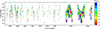 Thumbnail: Fig. 1. Refer to the following caption and surrounding text.