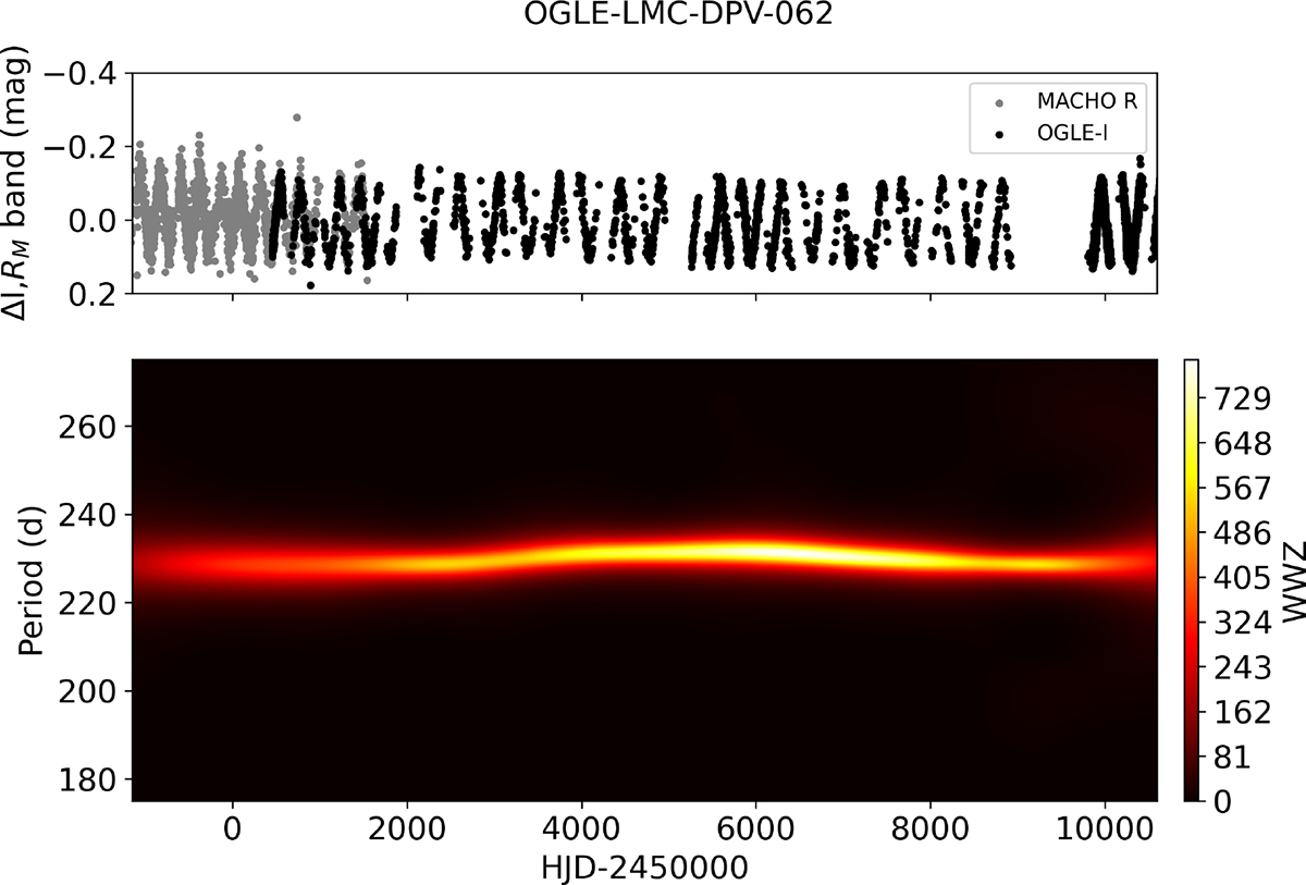Fig. 2. Refer to the following caption and surrounding text.