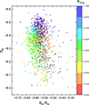 Thumbnail: Fig. 5. Refer to the following caption and surrounding text.