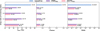 Thumbnail: Fig. 10 Refer to the following caption and surrounding text.