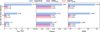 Thumbnail: Fig. 3 Refer to the following caption and surrounding text.