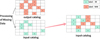 Thumbnail: Fig. 8 Refer to the following caption and surrounding text.