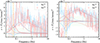 Thumbnail: Fig. A.2. Refer to the following caption and surrounding text.