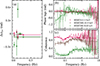 Thumbnail: Fig. B.2. Refer to the following caption and surrounding text.
